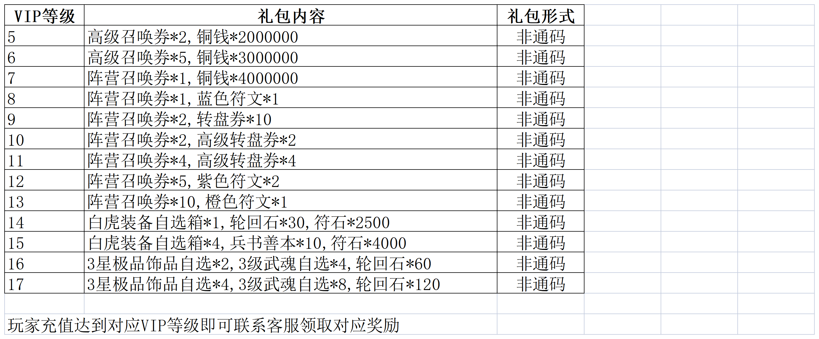 聚义三国  返利+转游(1).png